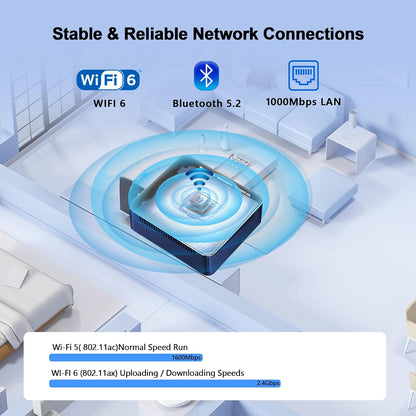 Refurbished - TUREWELL HSI Mini PC, Alder Lake N95 - Quad-Core 3.4GHz, 8GB DDR5 256GB SSD Mini Desktop Computer, WiFi 5/BT5.0/USB3.0/Gigabit Ethernet, Triple 4K Display Micro Computer for Home Office (HSI-95) (Does not come in original packaging)