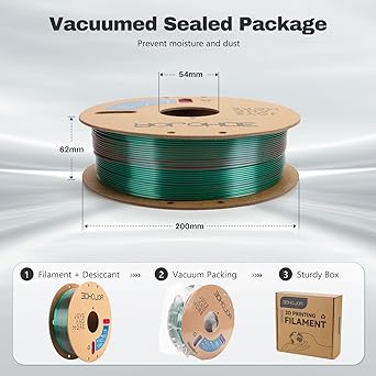 Silk PLA Filament 1.75mm Red Green Blue Triple Color PLA 3D Printer Filament 3 in 1 Coextrusion 1KG Spool(2.2lbs) 3D Printing Filament Dimensional Accuracy - 0.03mm
