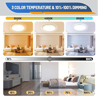 Allsmartlife LED Flush Mount Ceiling Light Fixture, 12inch 24W 2880lm CCT 3000K4000K6500K Thin Round Flat Panel Light Surface Mount for Kitchen, Bedroom, Laundry. Dimmable Ceiling Lamp