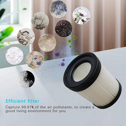 2Pcs Replacement Hepa Filters Vacuum Cleaner Filters Compatible with FSV001/FSV101, G160/G165