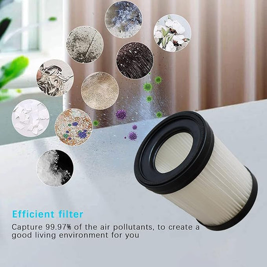 2Pcs Replacement Hepa Filters Vacuum Cleaner Filters Compatible with FSV001/FSV101, G160/G165