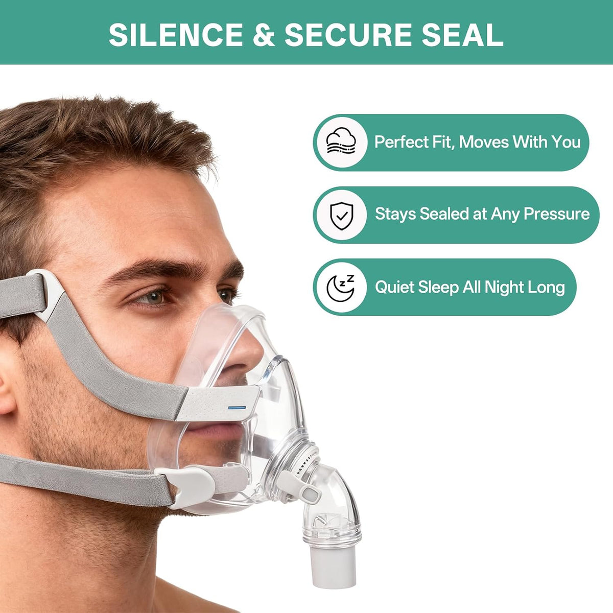 Replacement Cushion for AirFit F20, Compatible with Original Airfit F20 Frame, Premium Seal & Ultra-Comfortable Fit, Full Face CPAP Mask, Large, 2 Packs ( no original box )