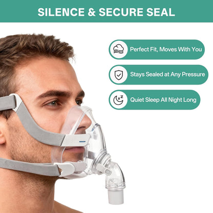 Replacement Cushion for AirFit F20, Compatible with Original Airfit F20 Frame, Premium Seal & Ultra-Comfortable Fit, Full Face CPAP Mask, Large, 2 Packs ( no original box )