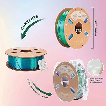 ERYONE Silk Dual Color Filament PLA 3D Printer 1.75mm - 0.03mm, Coextrusion Filament PLA Shiny Filament 1kg(2.2lbs), Blue Green