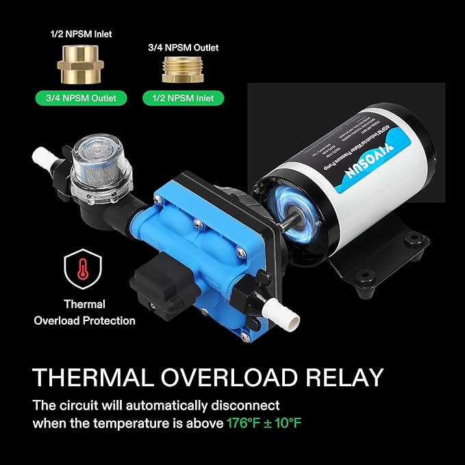 REFURBISHED VIVOSUN Water Pressure Pump, 110V 5.5GPM 70 PSI Diaphragm Water Pump Include 12" and 34" Garden Hose Adapters, Power Plug for Bathrooms, Kitchens, RVs, and Yachts