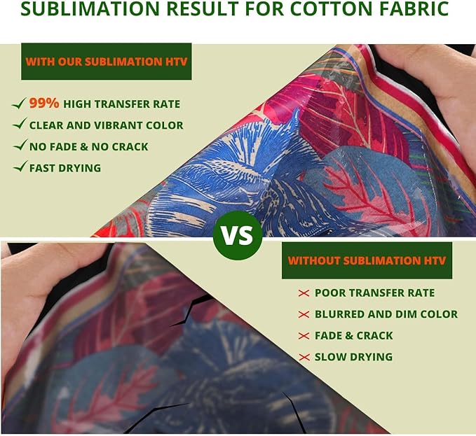 HTVRONT Sublimation HTV for Dark/Light Fabric - Matte Sublimation Vinyl 12" X 10FT for T-Shirts - Work Together with Sublimation PaperSublimation InkHeat Press