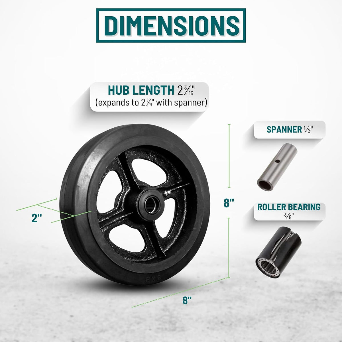 CasterHQ 8" X 2" RUBBER ON CAST IRON WHEEL - 650 LBS CAPACITY - Replacement Caster Wheel - Commercial/Industrial Application - 8 inch x 2 inch - Medium/Heavy Duty