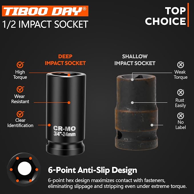 1/2" Drive Impact Socket 1-1/4" Deep Impact Socket Cr-Mo Steel