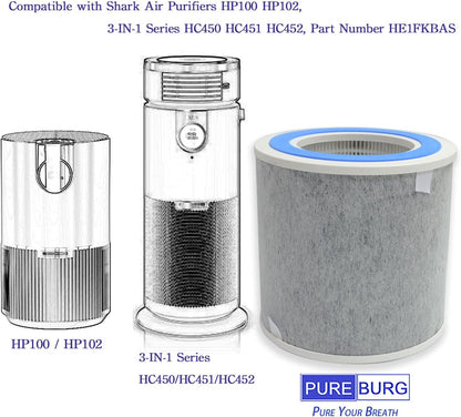 PUREBURG Replacement Filter Compatible with Shark Air Purifiers HP100 HP102 HC450 HC451 HC452 & NeverChange Series Air Purifier, 1-Pack H13 HEPA Activated Carbon 4-Stage Filtration