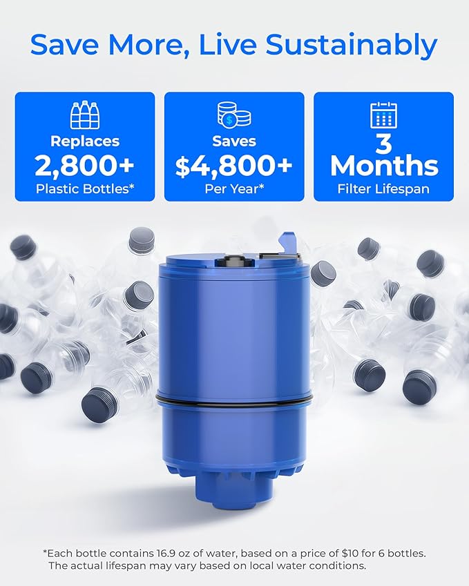 Waterdrop C08A Faucet Water Filter, Compatible with All PUR® PLUS Water Filter, PUR® PLUS RF9999® Faucet Water Filter, NSF 42 Certified, 3-Month, 300-Gallon, 1 Pack