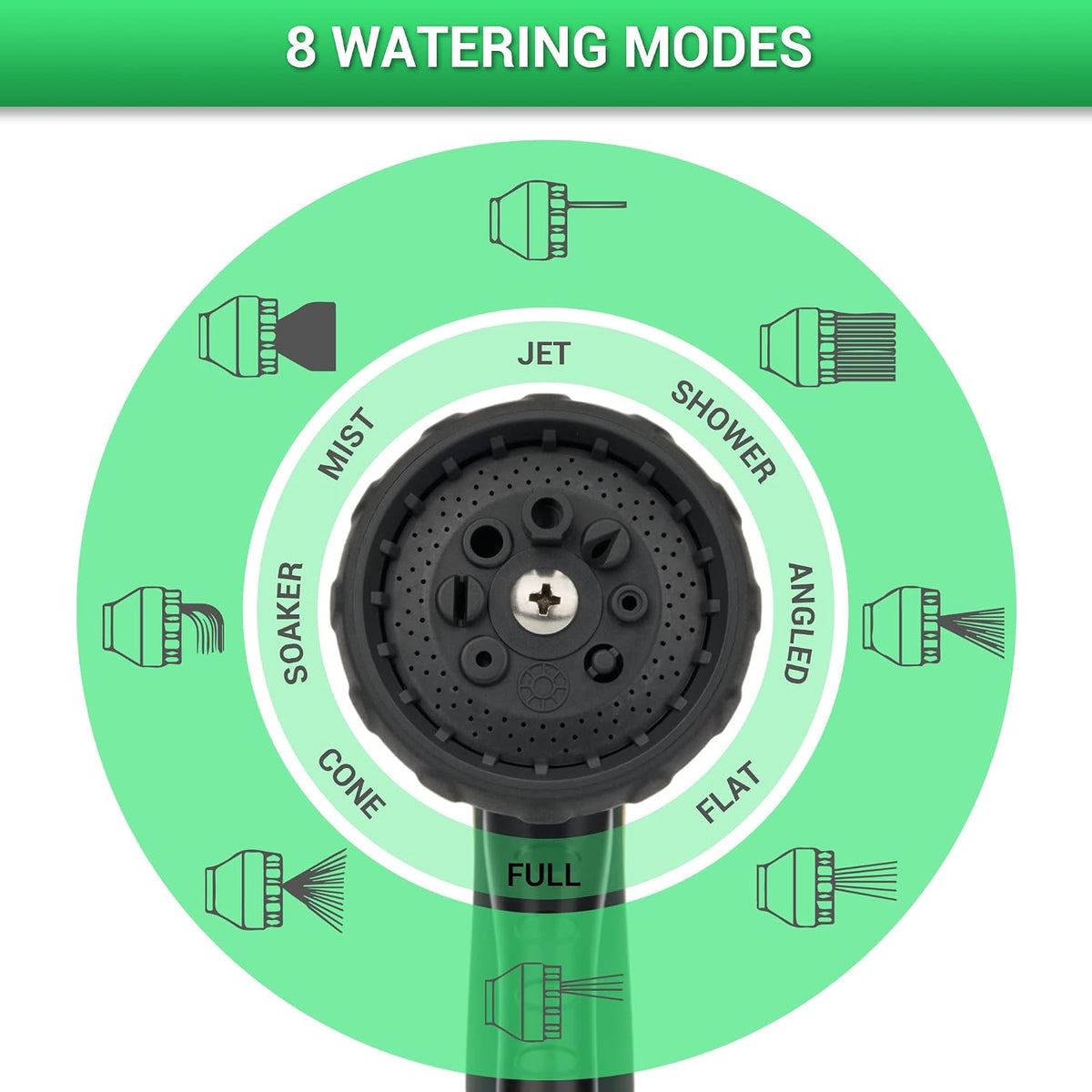 NGreen Garden Hose Sprayer Nozzle - Water Spray with 8 Adjustable Patterns, Impact Resistant and Non-Slip for Watering Plants, Pets Bathing and Cleaning,Car Washing (Green)
