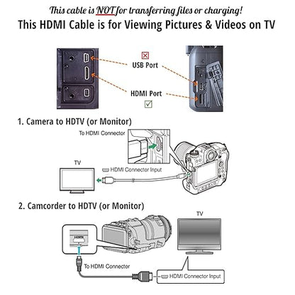 ienza HDMI Cable Cord for Canon Vixia HF R800, R700, R70, R72, R600, G10, G20, G21, G40  More (See Complete List of Compatible Camcorder Models Below)
