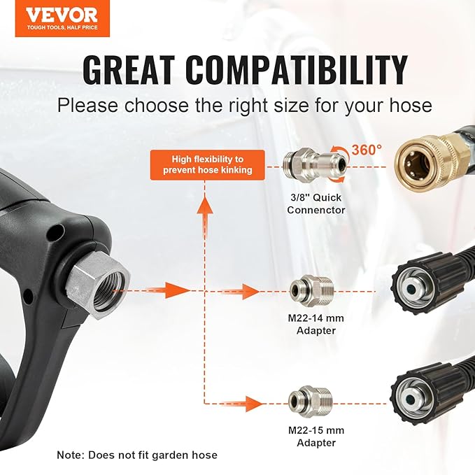 VEVOR Short Pressure Washer Gun, 5000 PSI High Power Washer Spay Gun, M22-14,15mm  38'' Inlet  14'' Outlet, Pressure Washer Handle with 5 Quick Connect Nozzles