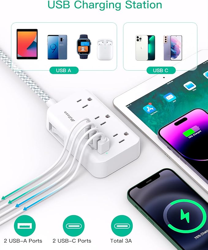 Power Strip Extension Cord - 6 Outlets and 4 USB (2 USB C), 5Ft Braided Cord with Ultra Thin Flat Plug, Wall Mount, Overload Protection, Compact for Travel, Cruise Ship, and Dorm Room Essentials