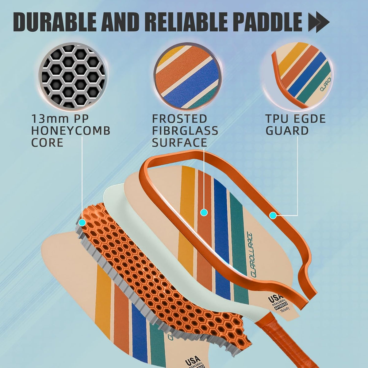 Pickleball Paddles Set of 2 | 4 Pickleball Rackets, USAPA Approved Pickleball Set, Fiberglass | Carbon Fiber Surface & 13 mm PP Honeycomb Core,4 Indoor & Outdoor Pickle Balls