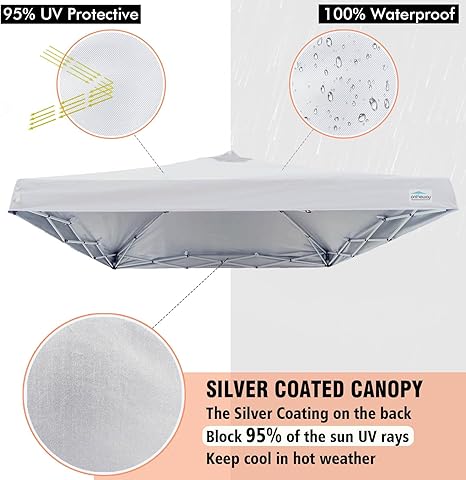 Ontheway 10x10 Replacement Canopy Top Cover, Pop Up Canopy Tent with Air Vent (White)