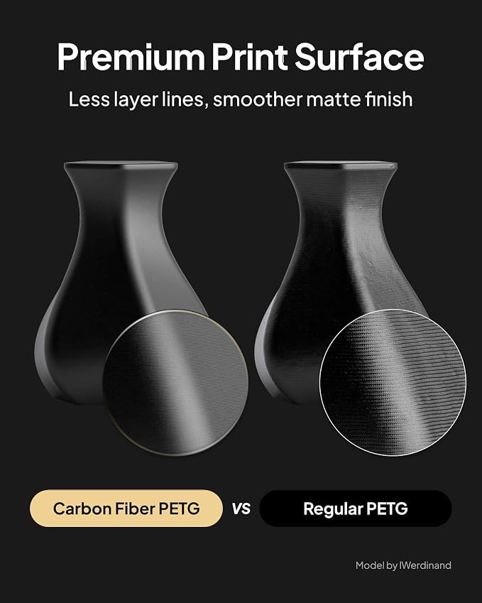 ELEGOO PETG-CF 3D Printer Filament 1.75mm Black 1KG