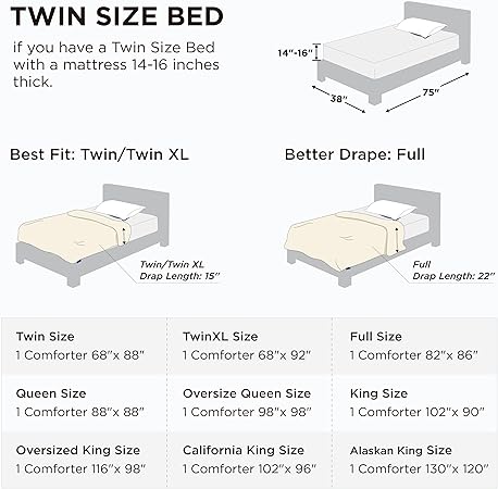 Bedsure Comforter Duvet Insert - Quilted Comforters Twin Size, All Season Duvet, GentleSoftTM Down Alternative Bedding, with 8 Tabs, Gifts for WomenMen, White, Twin 88 x 68 Inches