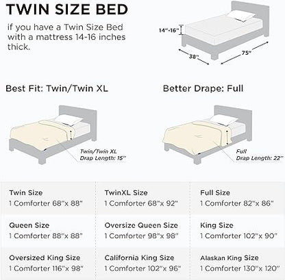 Bedsure Comforter Duvet Insert - Quilted Comforters Twin Size, All Season Duvet, GentleSoftTM Down Alternative Bedding, with 8 Tabs, Gifts for WomenMen, White, Twin 88 x 68 Inches