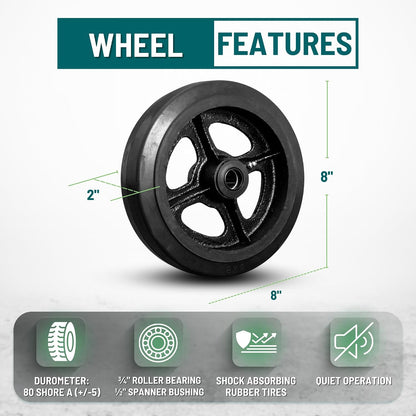 CasterHQ 8" X 2" RUBBER ON CAST IRON WHEEL - 650 LBS CAPACITY - Replacement Caster Wheel - Commercial/Industrial Application - 8 inch x 2 inch - Medium/Heavy Duty