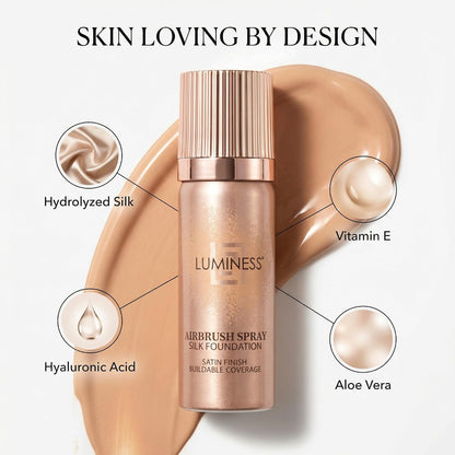 LUMINESS Silk Airbrush Spray Foundation 2-PC Kit - Foundation & Dual-Sided Angled Makeup Brush - Buildable Coverage, Anti-Aging Formula, Humidity Resistant, Hydrates & Moisturizes, Fair