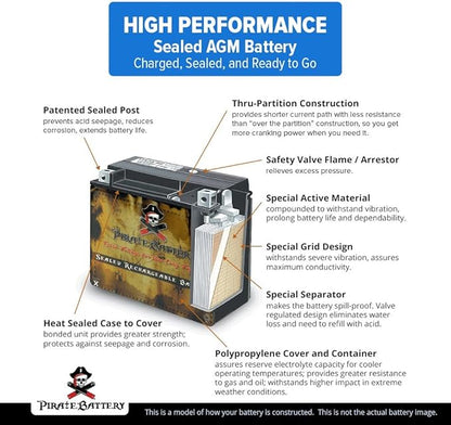Pirate Battery YTX20HL-BS Maintenance-Free 12V 19Ah Battery Replacement for ATV, Harley Davidson Motorcycle, Jet Skis, Scooter, UTV, and More - Nut and Bolt (T3) Terminal