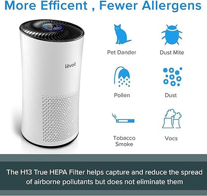 LEVOIT LV-H133 Air Purifier Replacement Filter, High-Efficiency Activated Carbon Filters Set, LV-H133-RF, 1 Pack, White