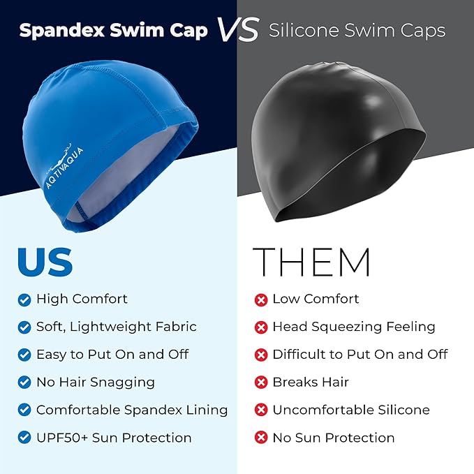 Spandex Swim Cap with Protective Layer  Comfortable Swimming Cap for Women Men Adult and Kids