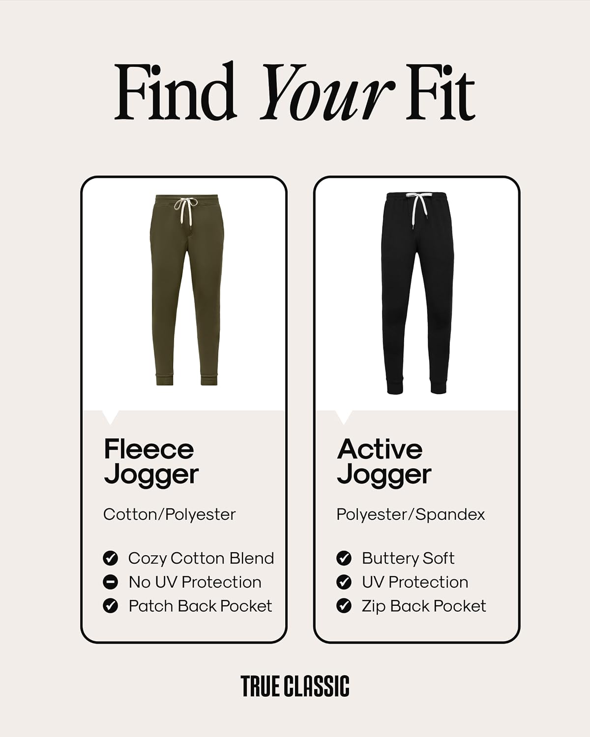 True Classic Sweatpants for Men – Joggers for Men with Pockets, Novelty Fleece & Breathable 4-Way Stretch Mens Sweat Pants