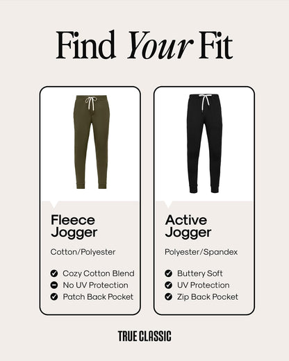 True Classic Sweatpants for Men – Joggers for Men with Pockets, Novelty Fleece & Breathable 4-Way Stretch Mens Sweat Pants