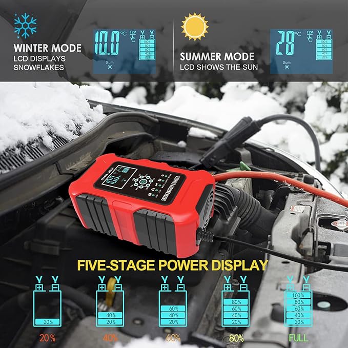Battery Trickle Charger 12V  24V,10-Amp Multifunctional Battery Charger WetGELSLALiFePO4Lead-AcidAGM Batteries,7-Stage Quick Charger Truck Motorcycle Car ATV Lawn mower RV Tractor, Red