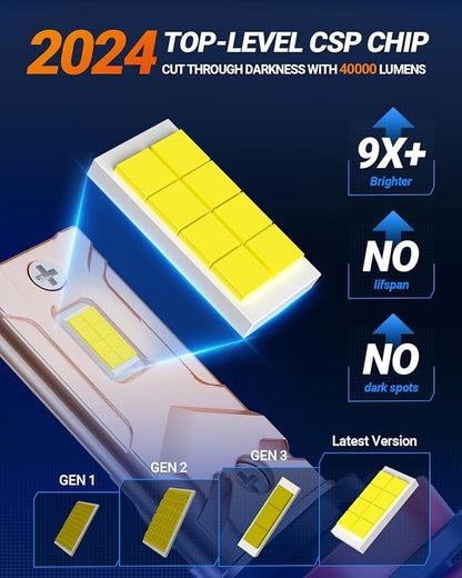 SEALIGHT X6S H11 H9 LED Bulbs, H8 H16 Foglight, 40000LM Ultra Bright, 360 Adjustable Lighting, Easy Plug-N-Play Installation, 6000K Pure White, IP68 Waterproof, Pack of 2