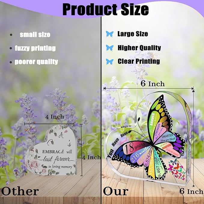 18th Birthday Gifts for Girls, Unique 18 Year Old Girl Gifts, 18 Birthday Decorations Heart Acrylic Plaque, 18 Year Old Birthday Presents Ideas for Her Daughter Granddaughter Sister Best Friends, Butterfly Desk Decor Sign