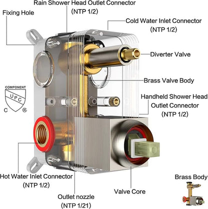 H59 Brass Pressure Shower Valve Body and Cartridge Kit 3 Function Brushed Gold