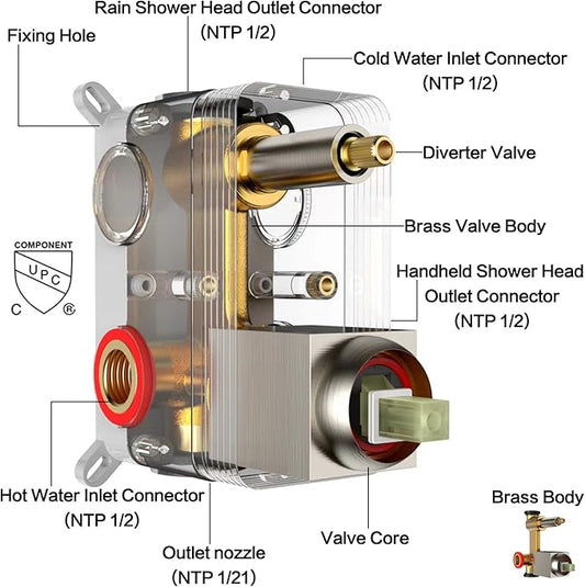 H59 Brass Pressure Shower Valve Body and Cartridge Kit 3 Function Brushed Gold