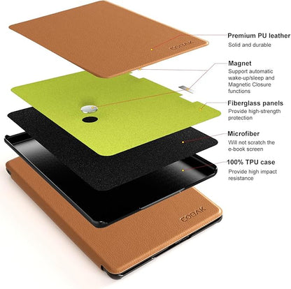 CoBak Case for 7" E-Readers - All New PU Leather Cover with Auto Sleep Wake Feature for E-Readers 2024 Released