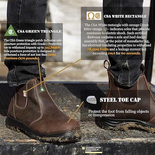 Women's ASTM CSA Steel Toe Work Boots 925, Puncture Resistant/Electric Shock Resistance/Steel Toe Composite Plate/Light Weight
