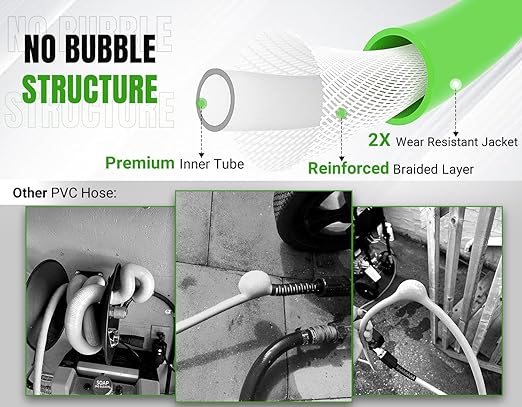 YAMATIC Super Flexible Pressure Washer Hose 50FT for Power Washer Replacement, Kink Resistant Extension With Leak-Free M22 Female & 3/8" Quick Connect Adapters, 1/4" 3200 PSI, Green