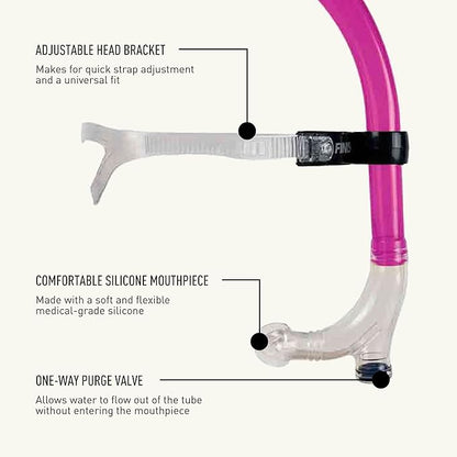 Finis Swimmer's Snorkel