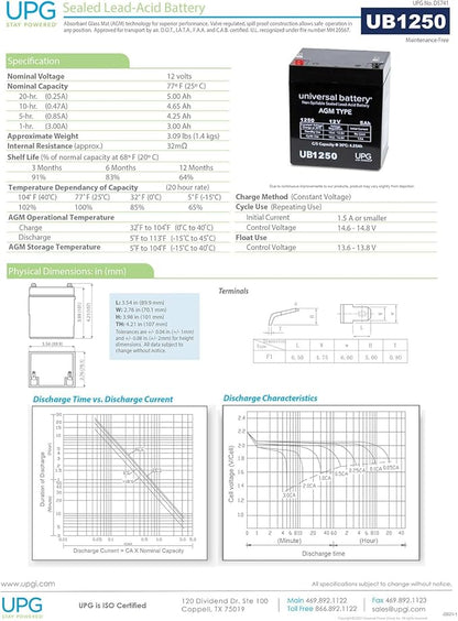 UB1250 12V 5AH Sealed Lead Acid (SLA) Battery .187 TT