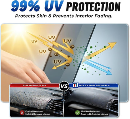 RockRose 5% Carbon Window Tint Film, 24 in x 100 ft, Charcoal