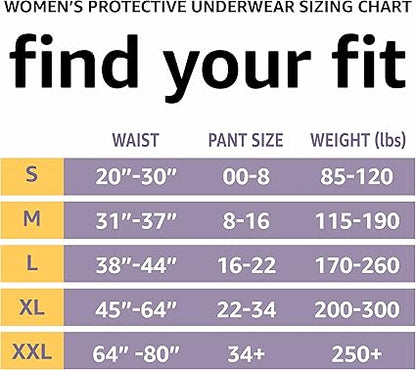 Basics Incontinence Underwear for Women, Protective, Disposable, Postpartum, Maximum Absorbency, Small, Lavender, 24 Count