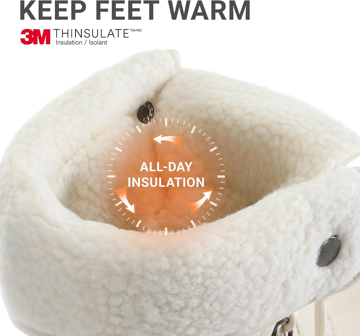 Size 6, DREAM PAIRS Womens Winter Snow Duck Boots,Waterproof Mid Calf Anti-Slip Stability Lace Up Faux Fur Lining Warm Cozy Boots Outdoor Supportive Insole .