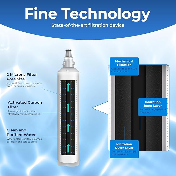 Pureline LT600P LG-Compatible Refrigerator Water Filter
