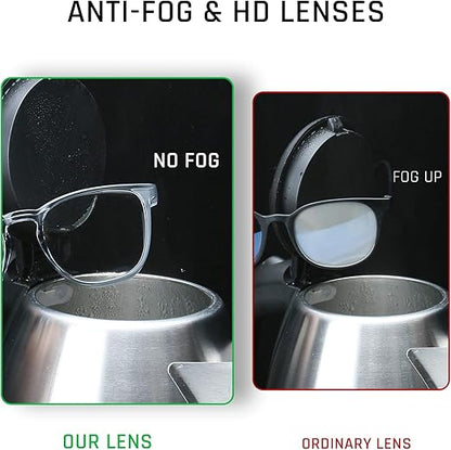 TOREGE Safety Glasses, Fashionable Eye Protection Glasses With Clear Scratch Resistant Lenses, Great Safety Goggles For Women & Men(Transparent Gray&Clear Lens)