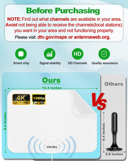 TV Antenna Indoor, Digital Amplified Indoor HDTV Antenna, 1080p VHF UHF Television Local Channels Detachable Signal Amplifier and 16.5ft Long Coax Cable