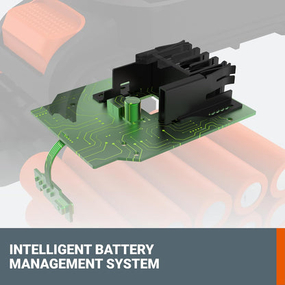 Battery PowerShare Lithium-ION 2.0 Ah 1 pc, WA3669