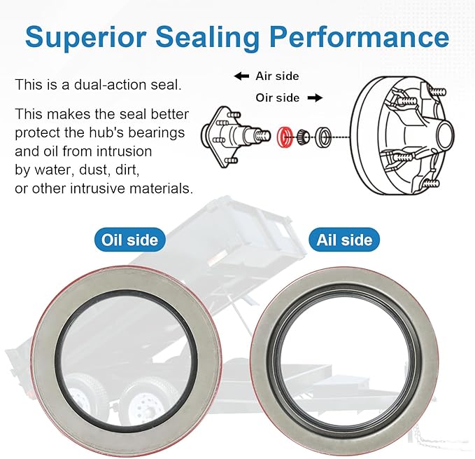 010-056-00 Oil Seal 3.125" X 4.506" Replacement for Dexter 10K 12K Heavy Duty 15K Axles Trailer Axle Bearing Seal