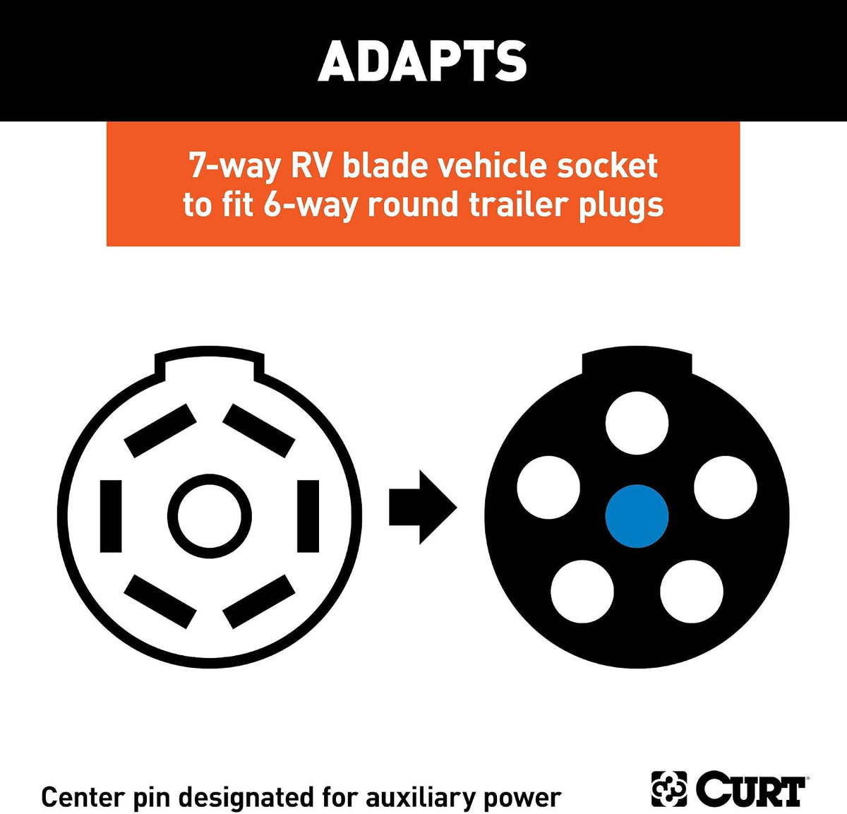 CURT 57260 7-Way RV Blade to 6-Way Round Trailer Wiring Adapter