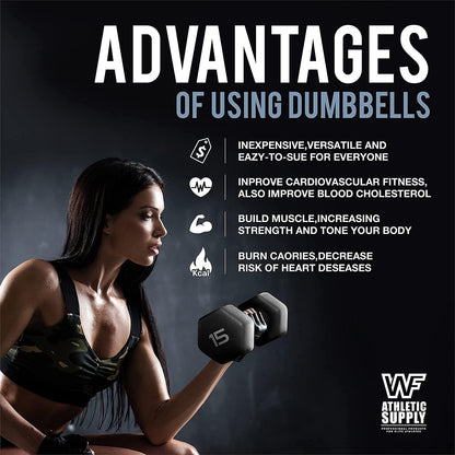 CAPHAUS Black Neoprene Coated Hex Dumbbells, Set of 2 for Home Gym Equipment, Hand Weights Set for Exercise, Workout, Body Building, Weight lost & Strength Training, Size Options Available